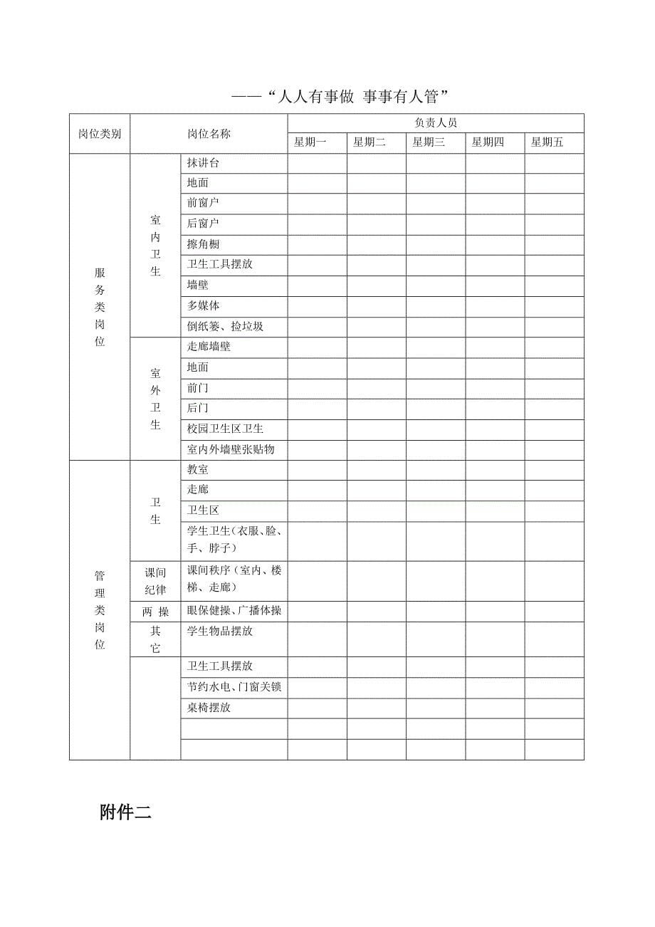 班级管理新架构_第5页