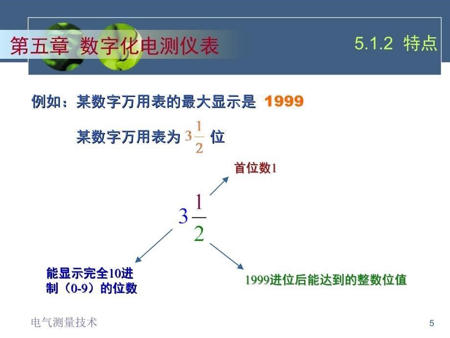 数字化电测仪表PPT课件_第5页