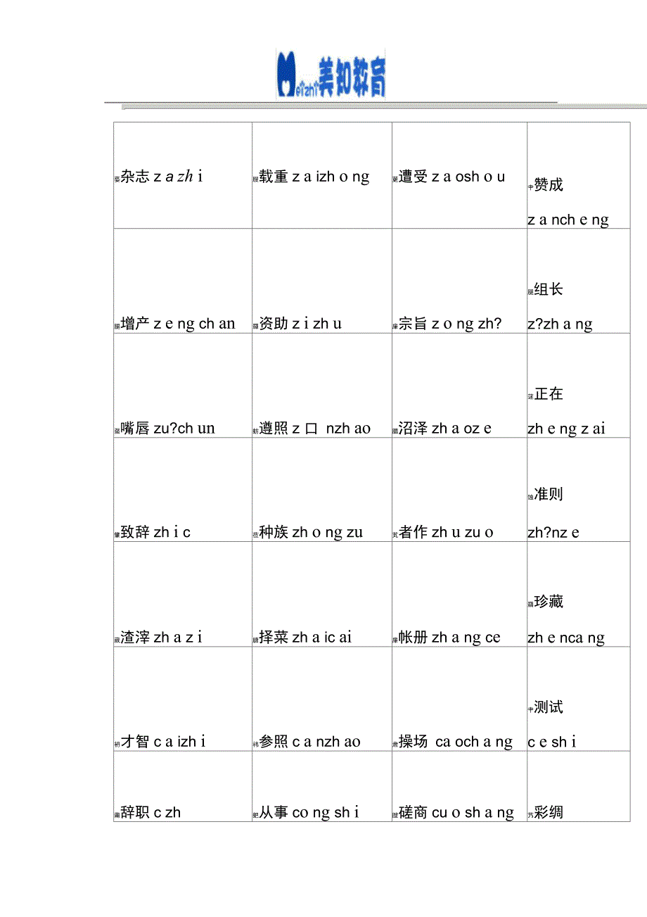 美知对外汉语外国人学汉语发音练习备考复习_第2页