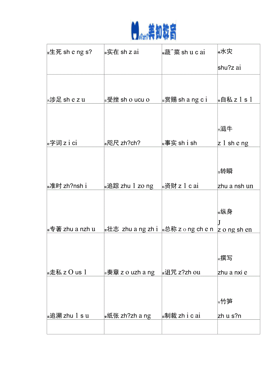 美知对外汉语外国人学汉语发音练习备考复习_第4页