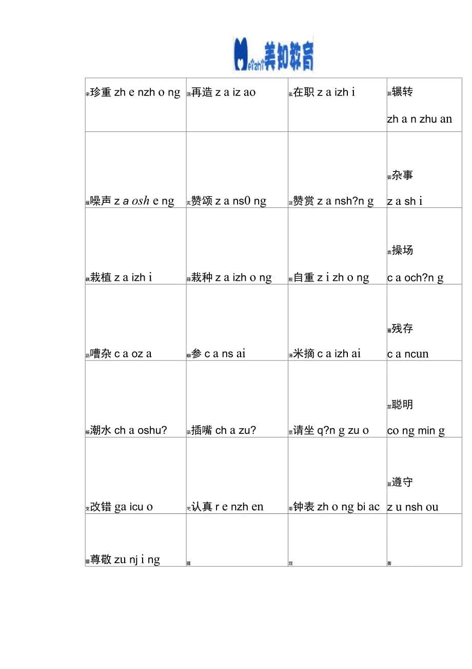 美知对外汉语外国人学汉语发音练习备考复习_第5页