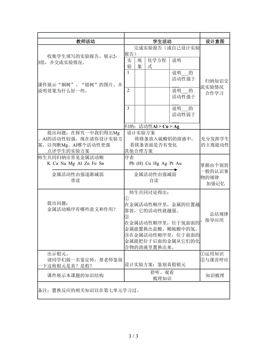 2019最新人教版化学九年《金属的化学性质》教案一.doc_第3页