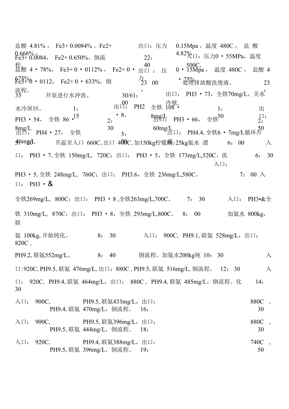 240t锅炉清洗方案_第5页