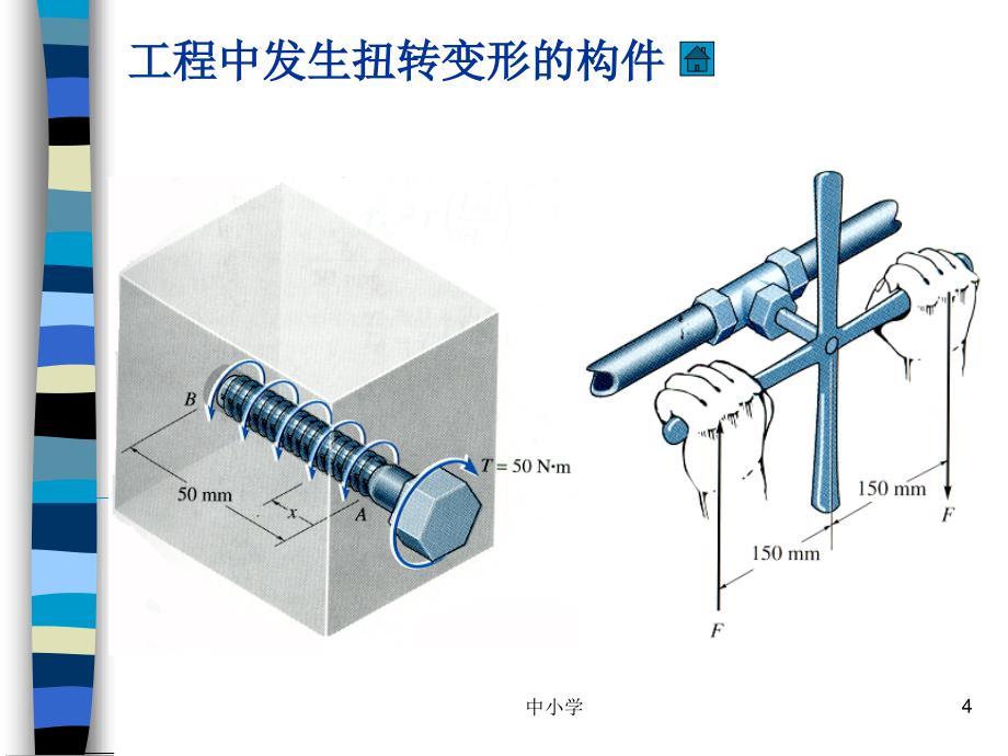 机械基础-圆轴扭转【青苗教育】_第4页