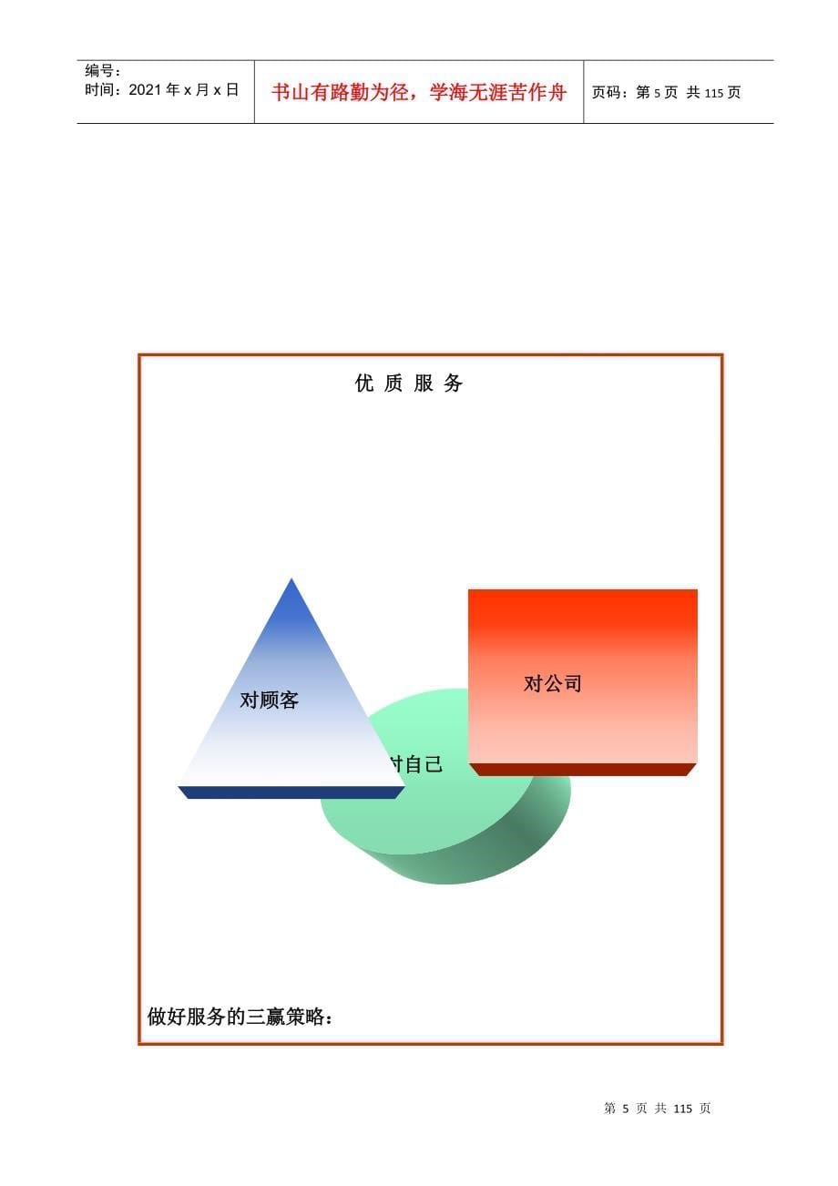 某地产销售人员培训教材_第5页