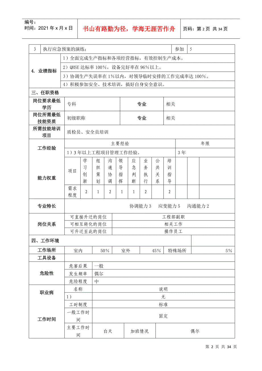 岗位职责描述(基层员工)_第2页