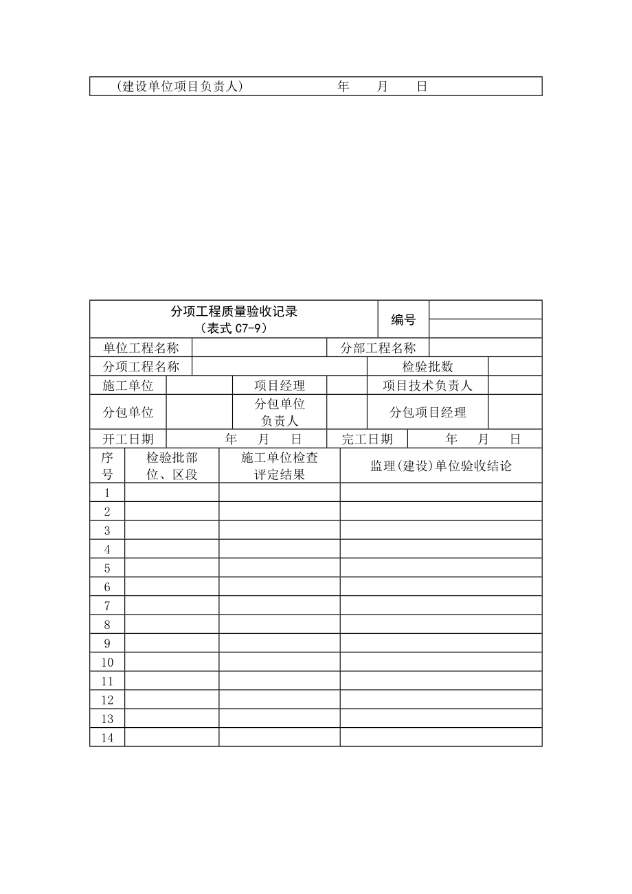 路基工程施工质量验收标准(表格)总结)_第3页