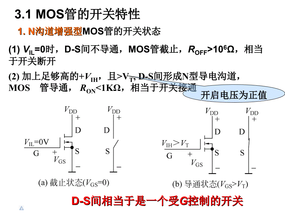 第三章逻辑门_第2页