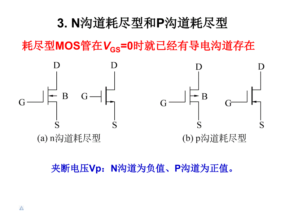 第三章逻辑门_第4页