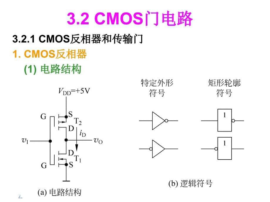 第三章逻辑门_第5页