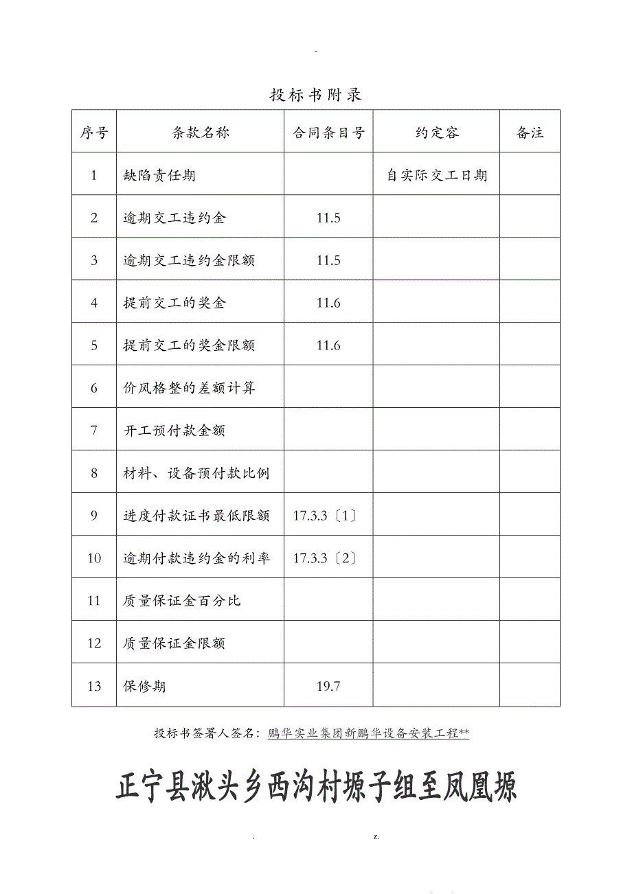 砂石路面建筑施工设计方案及对策_第3页