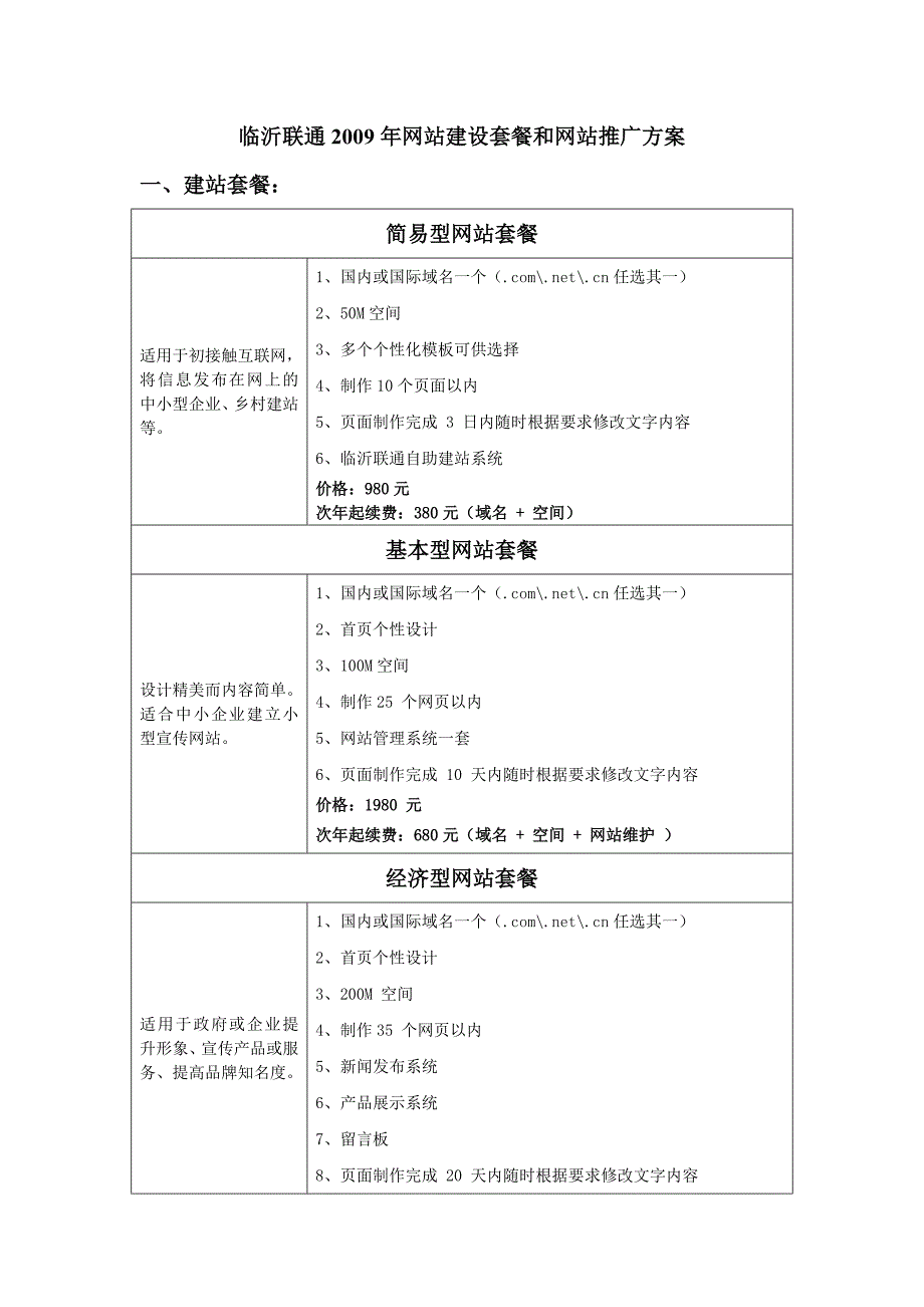 临沂联通网站建设套餐和网站推广方案_第1页