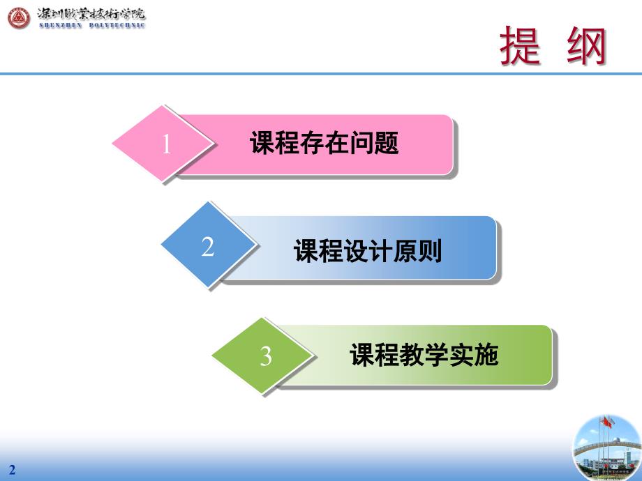 计算机应用基础全套PPT电子课件教案_第2页