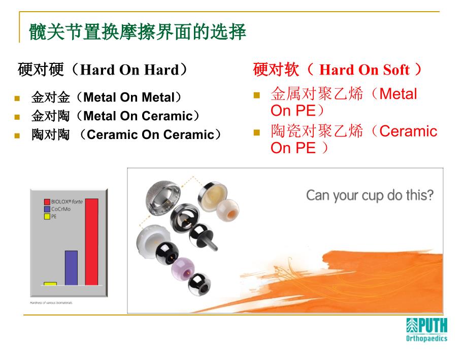 人工关节置换中的一些热点问题_第3页