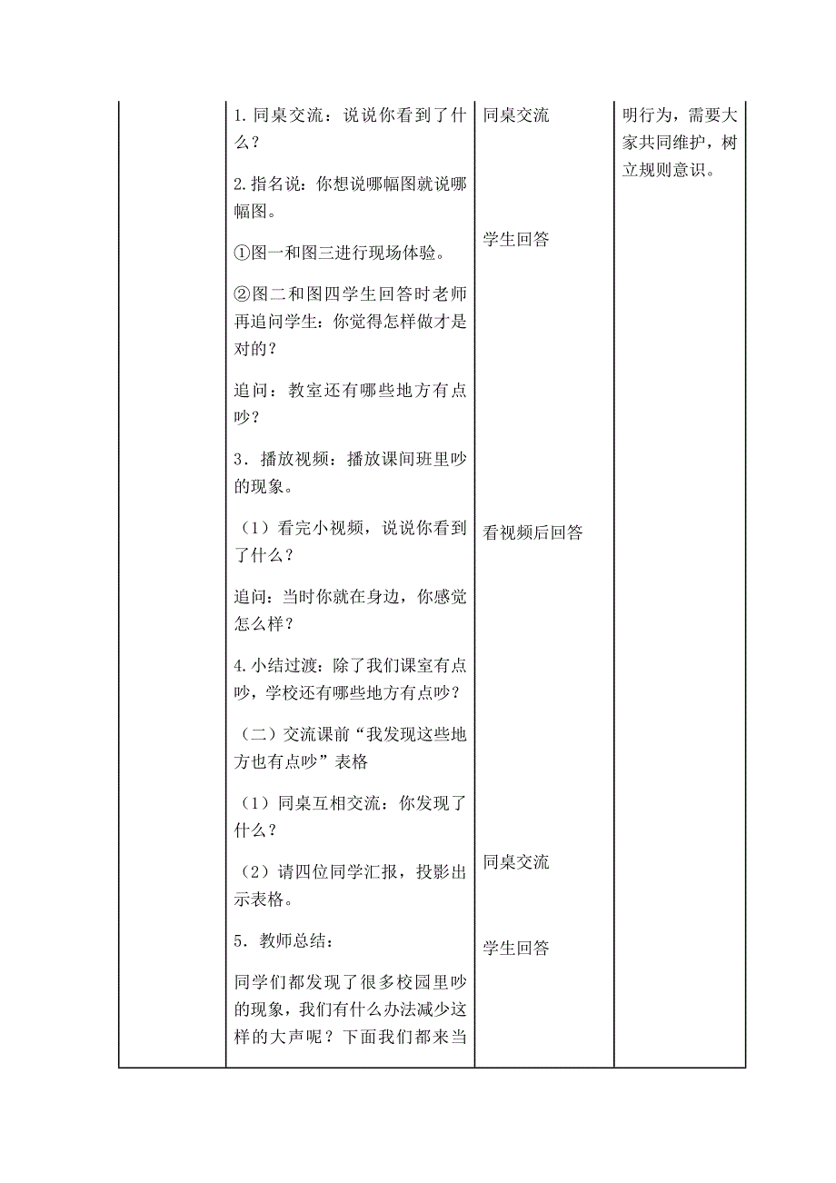 《12我们小点儿声》教学设计.docx_第4页