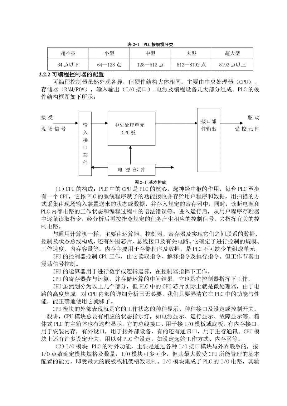 plc控制交通灯_第3页