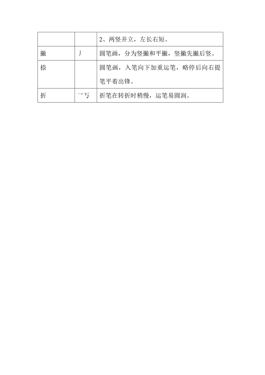 四(1)班练字要领.doc_第4页