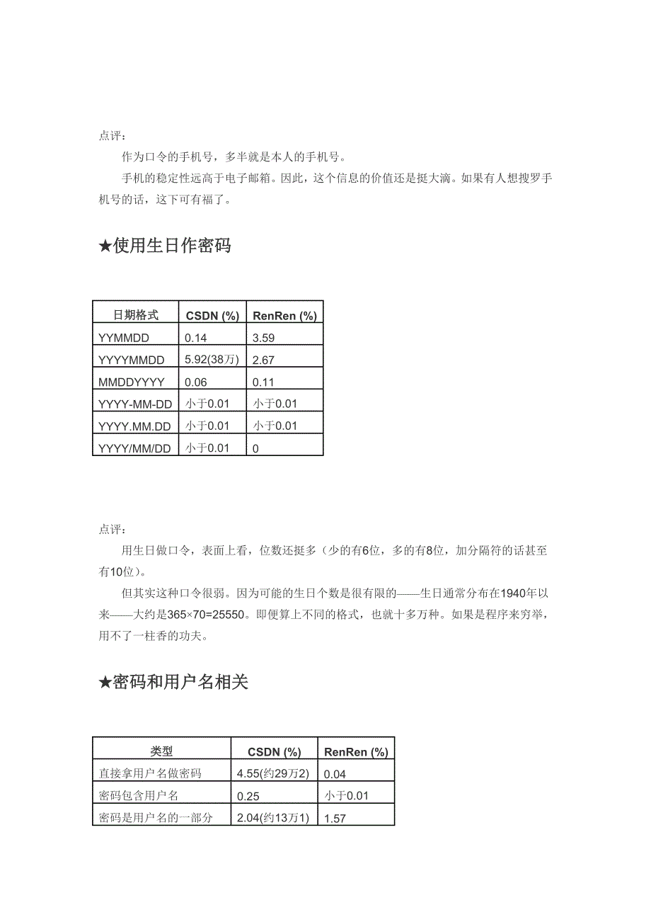 CSDN及人人网的用户密码分析.doc_第3页