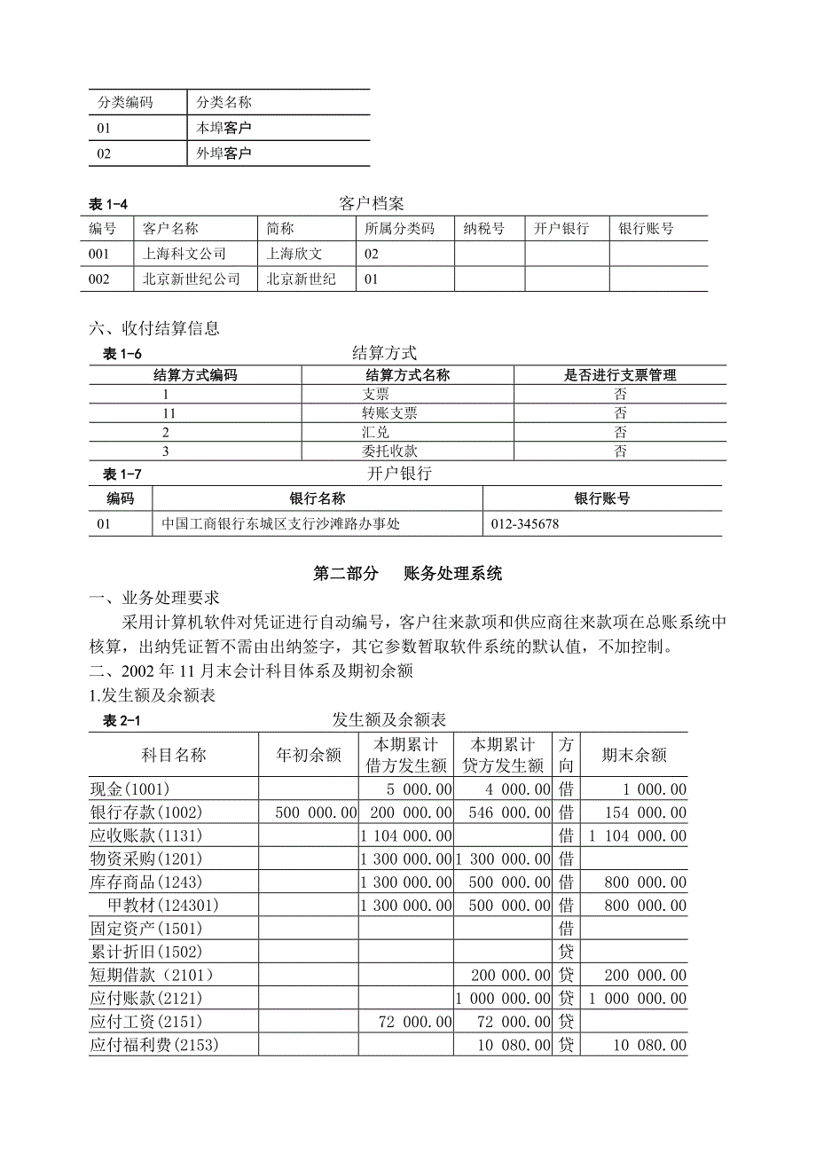 《会计电算化》多媒体课件教学_第2页