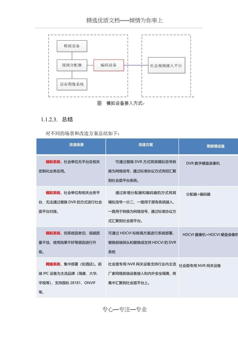 社会资源接入解决方案(共17页)_第5页