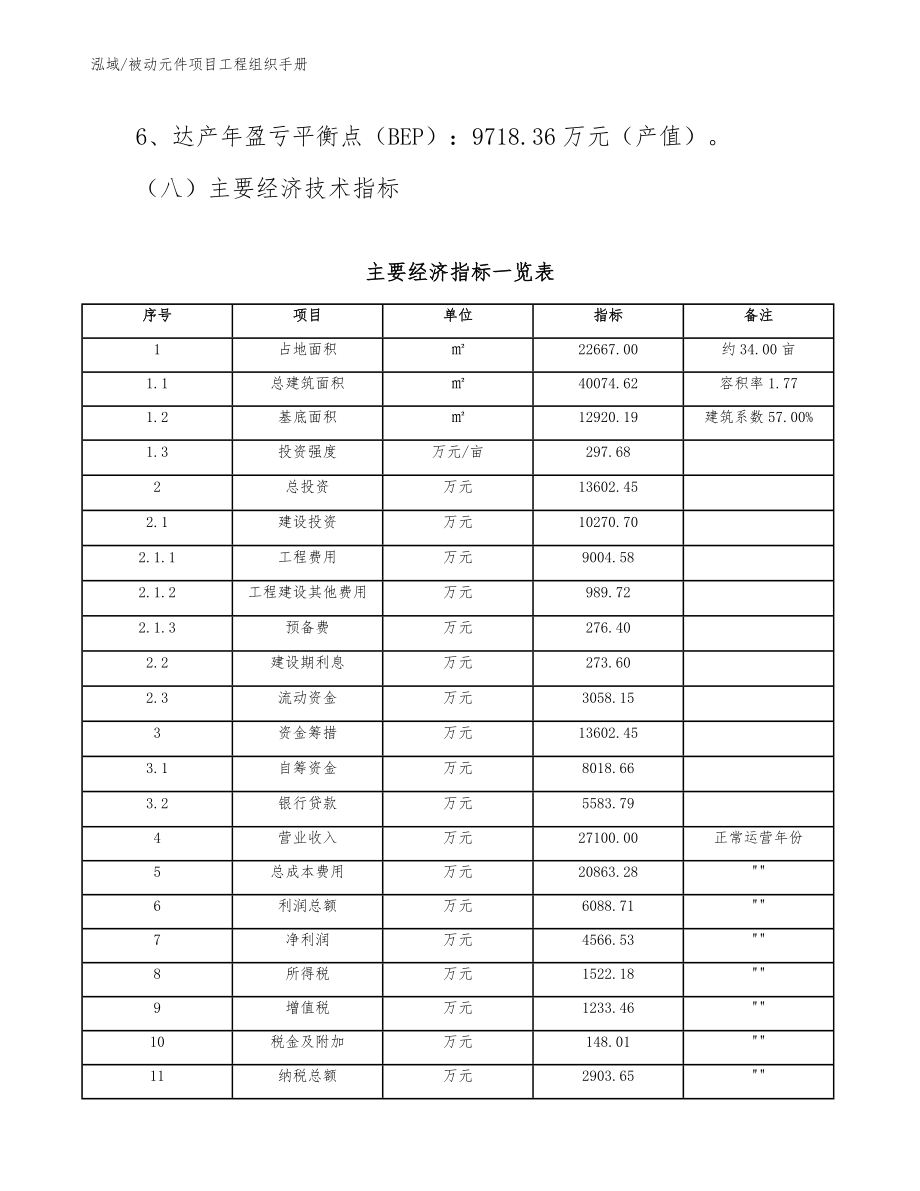 被动元件项目工程组织手册【范文】_第4页