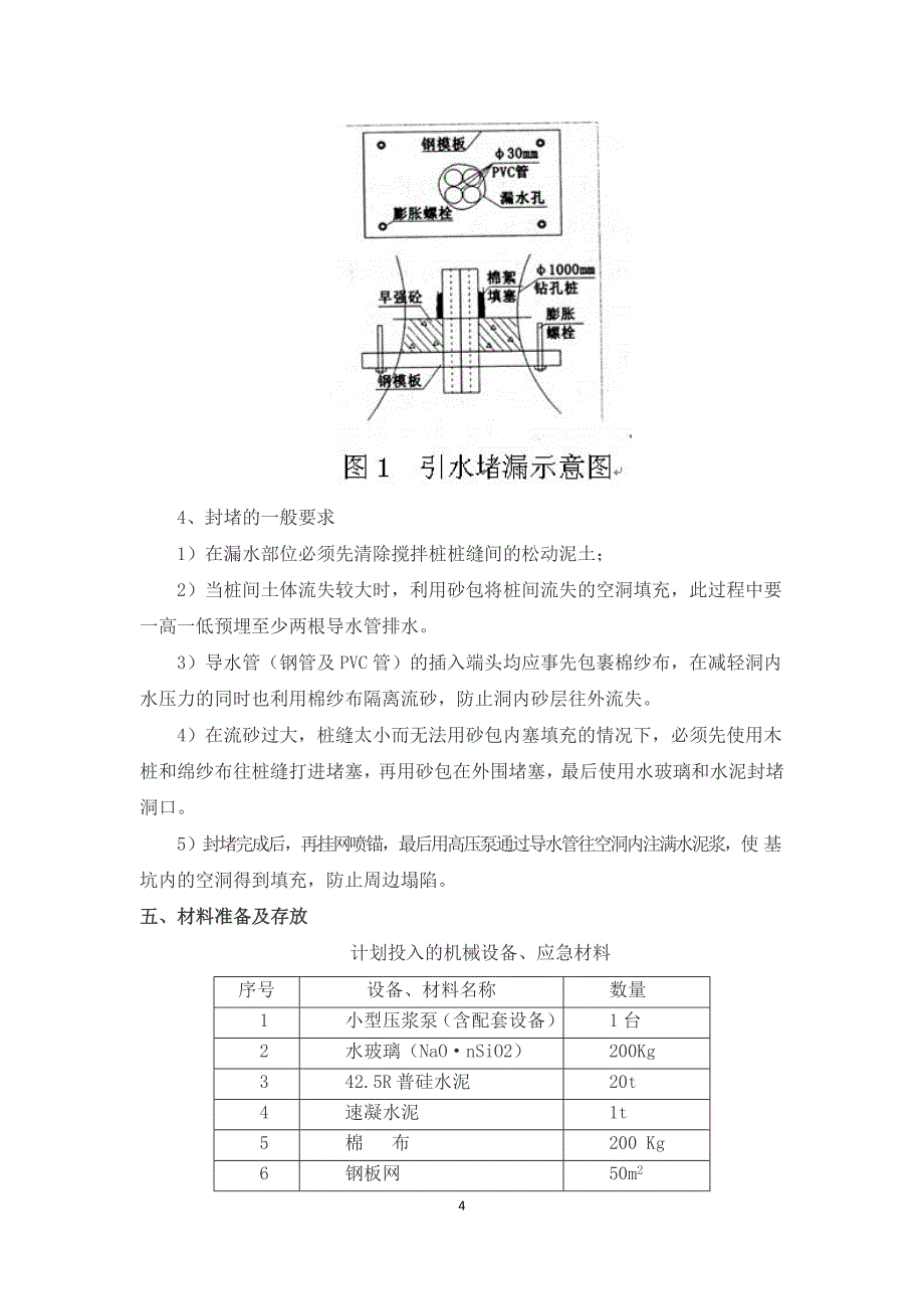 深基坑围护结构渗漏处理应急预案.doc_第4页