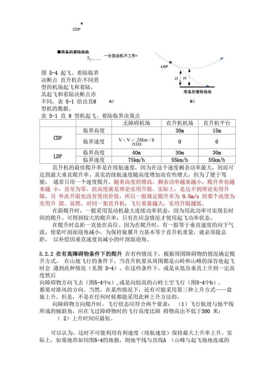 直升机的起飞方法_第5页