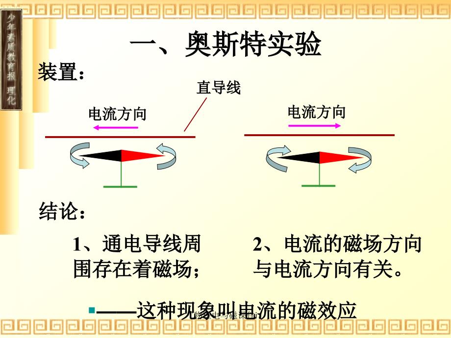 物理电与磁课件i经典实用_第2页