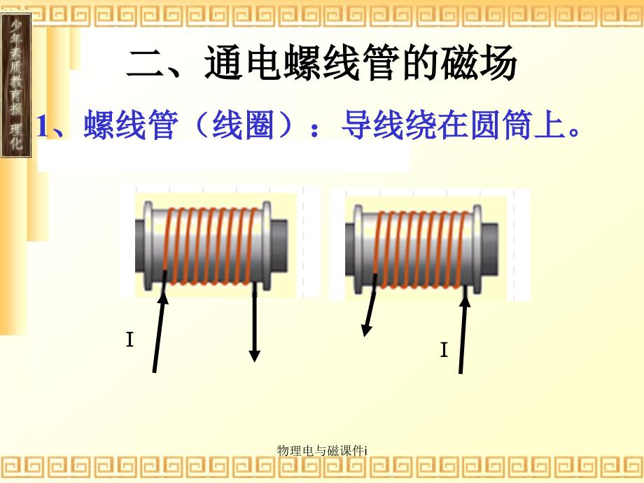 物理电与磁课件i经典实用_第3页