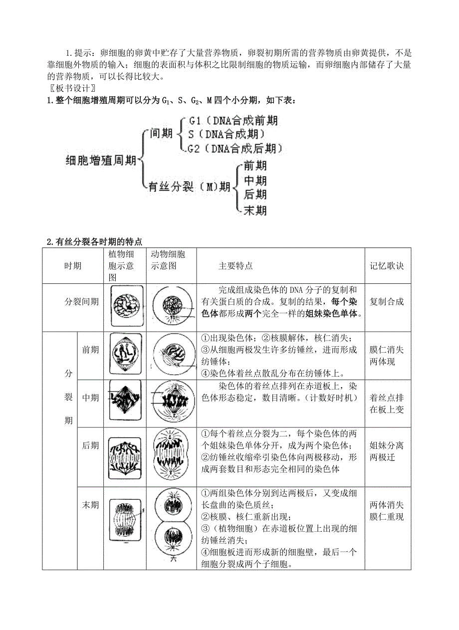 2022年高中生物《细胞的增殖》教案3 新人教版必修1_第3页