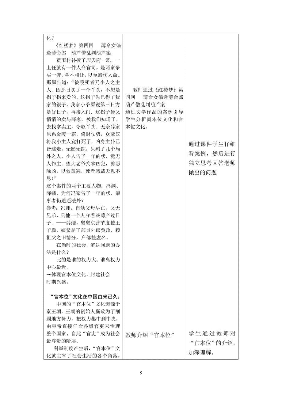 2.2工商文明的基因_第5页