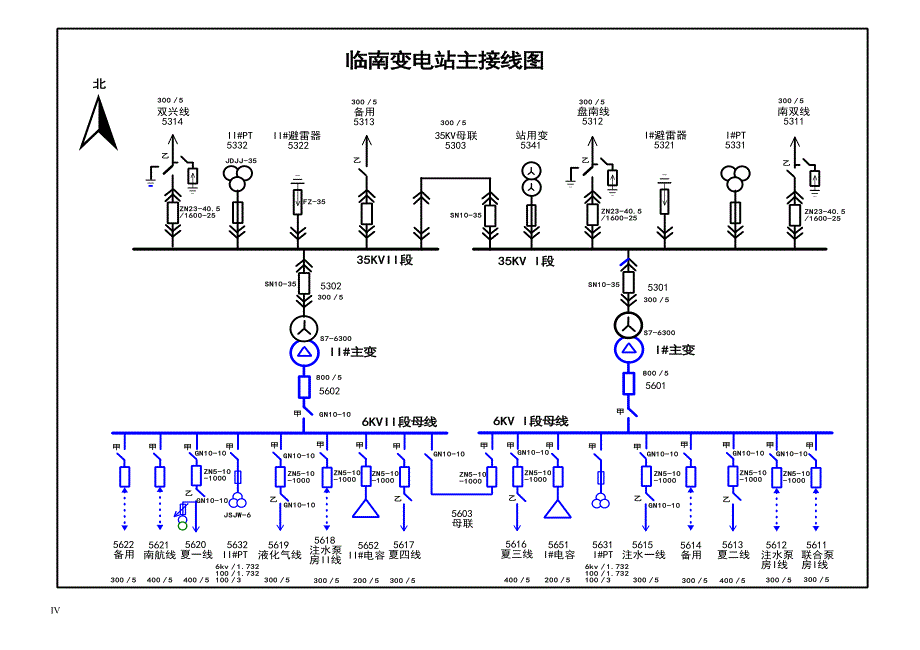 变电站主接线图_第4页