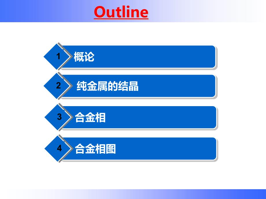 工程材料及应用课件：第3章 材料的凝固与相图_第2页