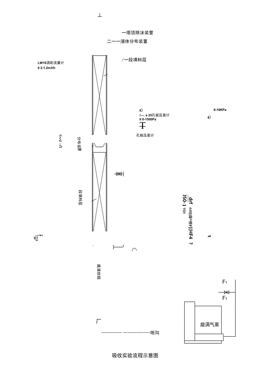 填料吸收实验_第4页