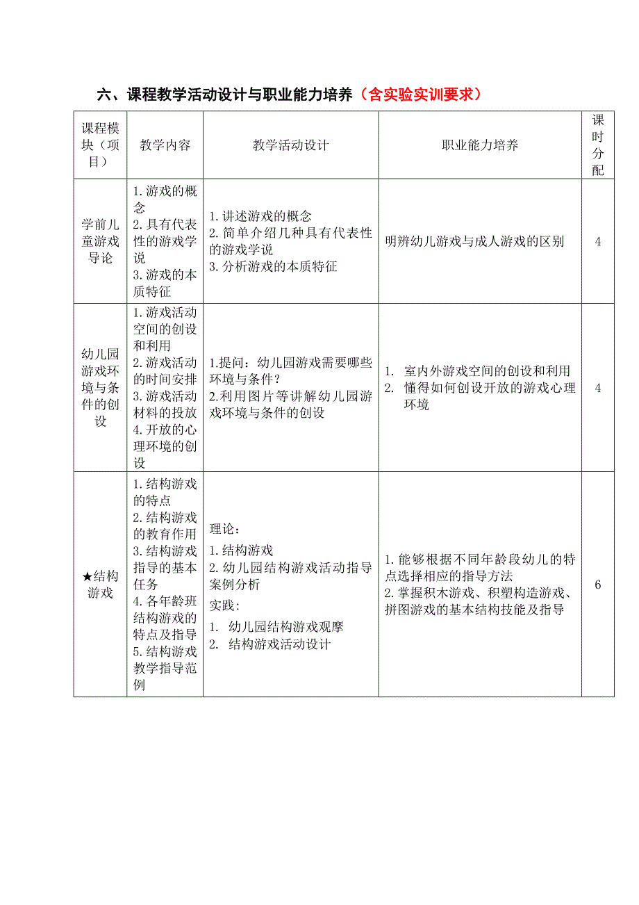 幼儿园游戏与设计.doc_第2页