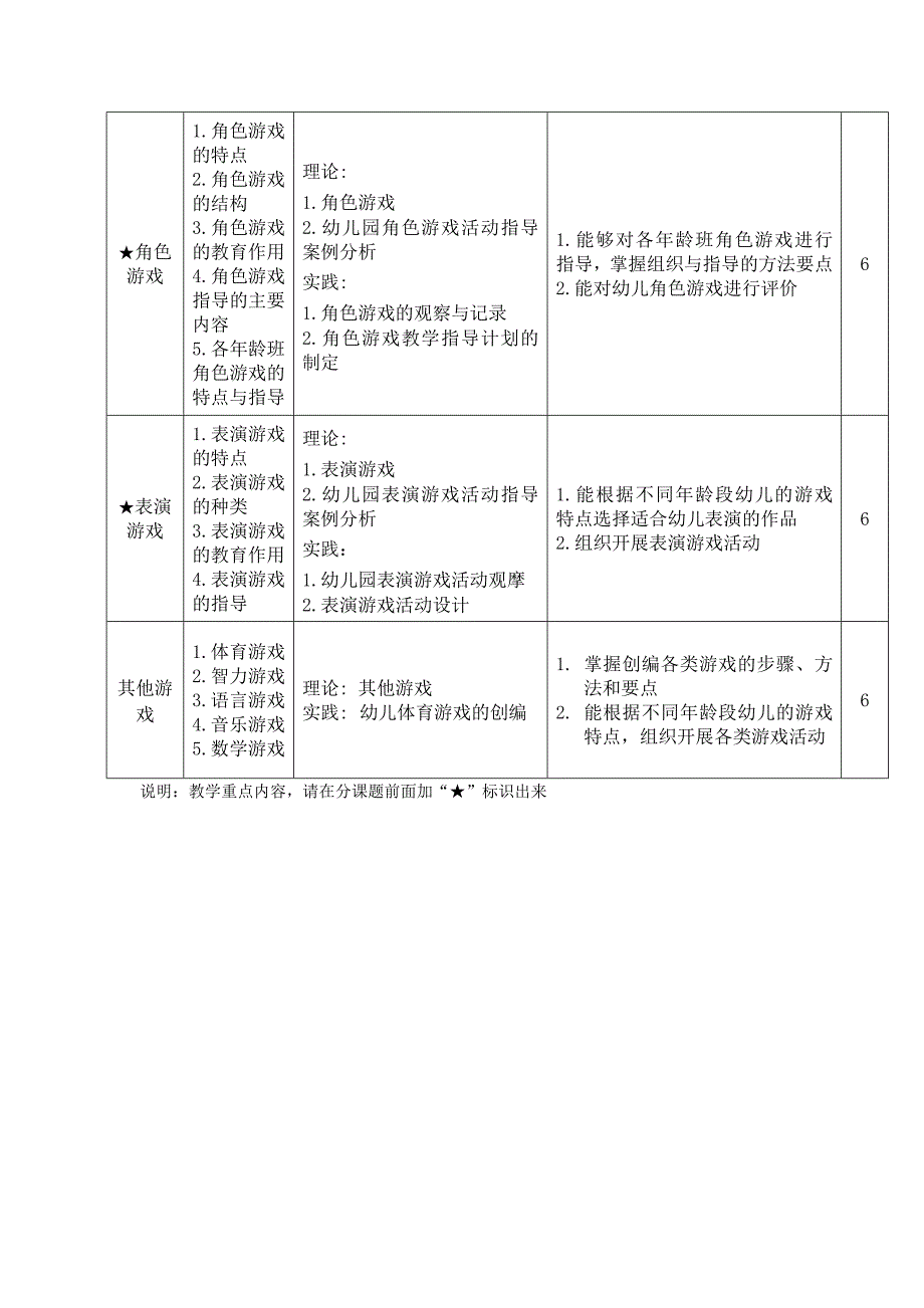 幼儿园游戏与设计.doc_第3页