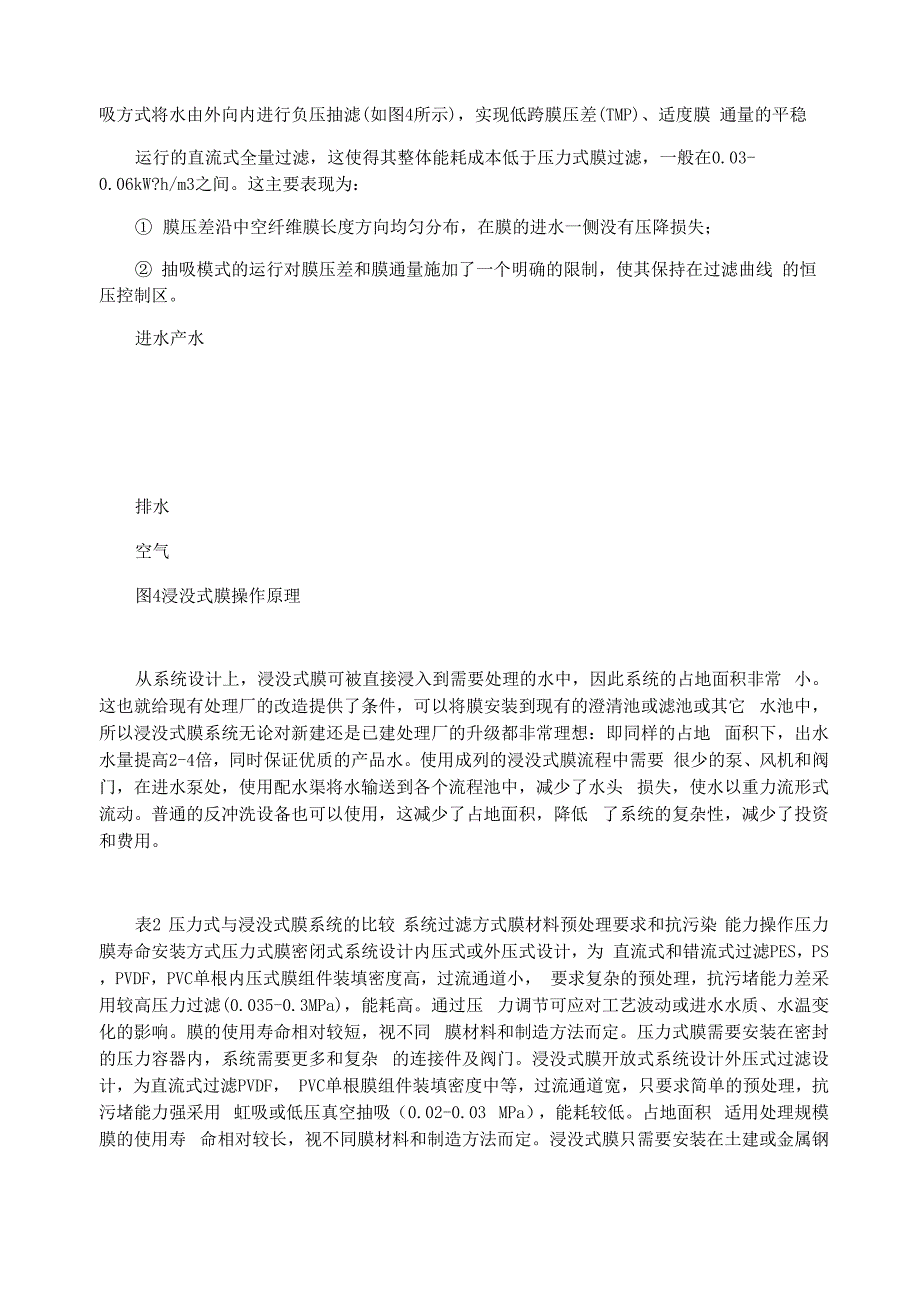 浸没式超滤膜在饮用水处理中的应用_第3页