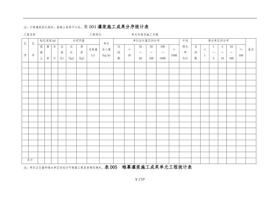 灌浆工程施工记录和成果图表_第5页