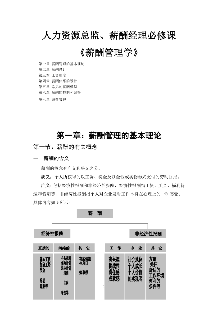 AE理学人力资源总监薪酬经理必修课_第1页