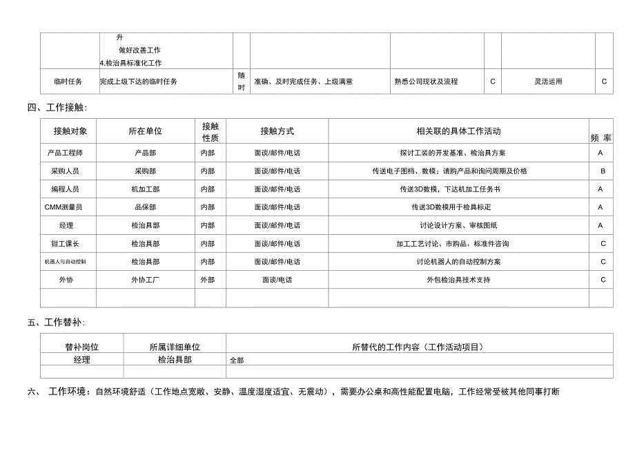 敏孚机械检治具设计050901_第3页