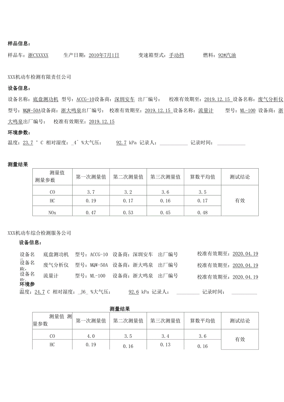 2019年能力验证报告_第4页