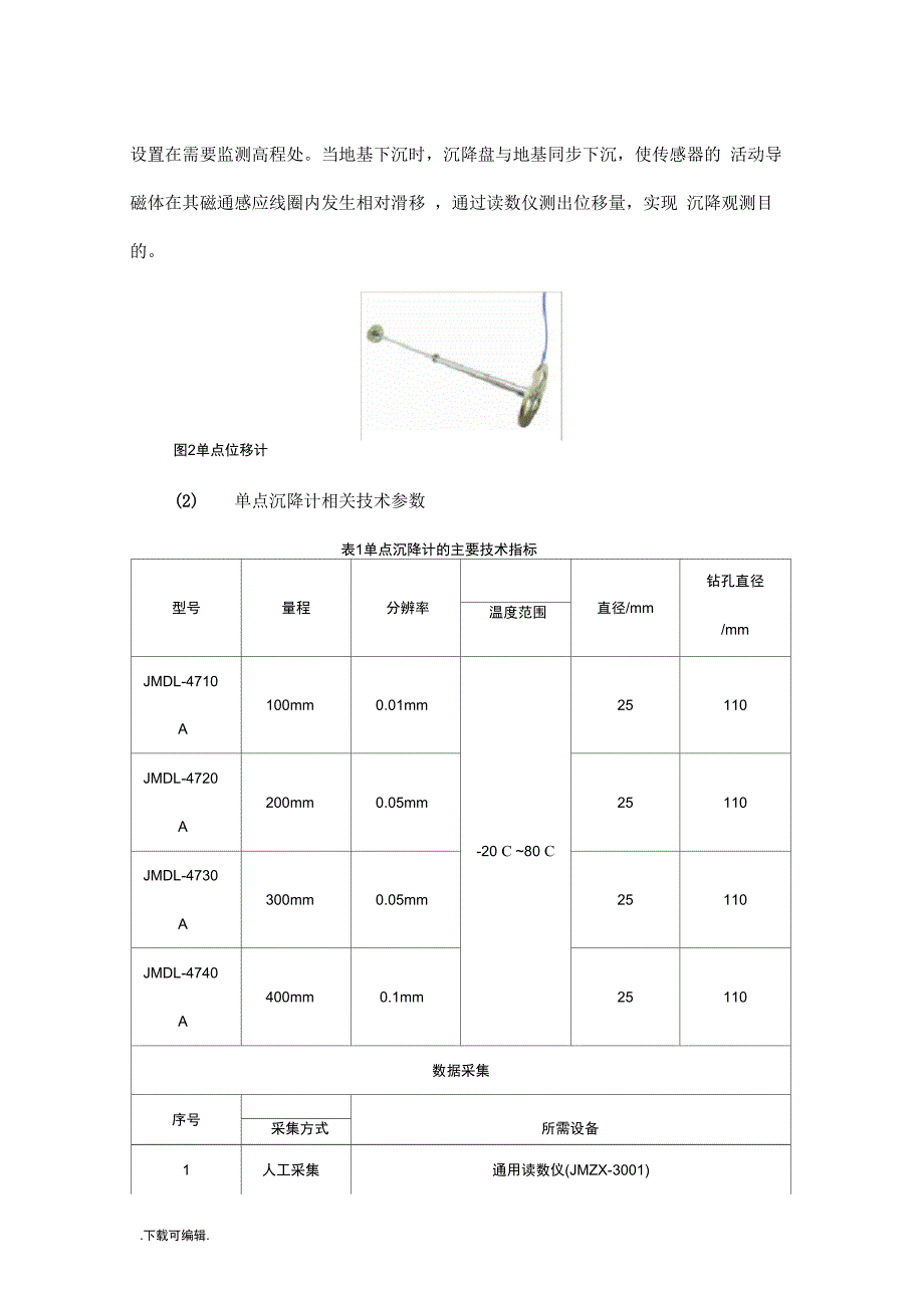 路基监测仪器埋设_第2页