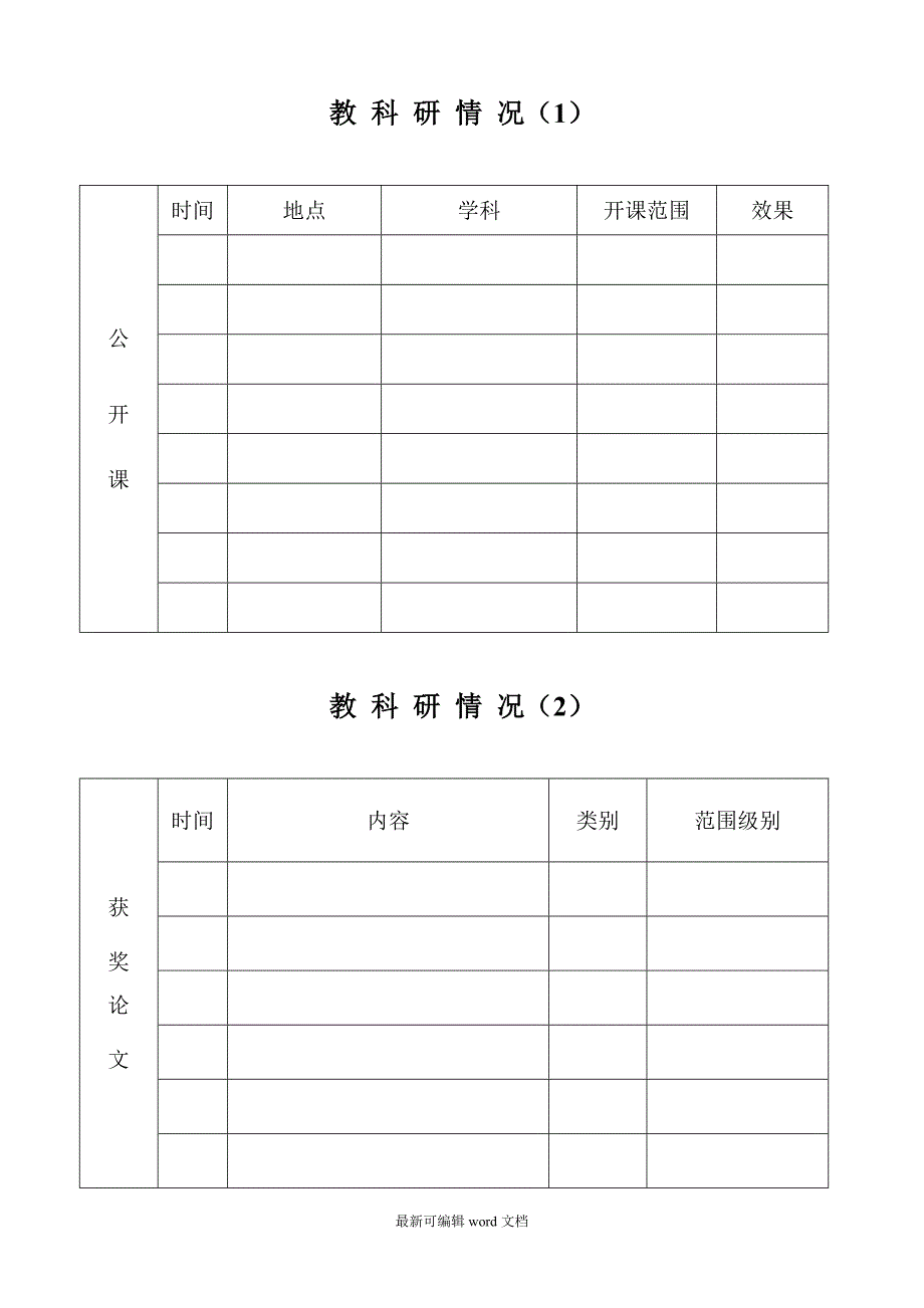 幼儿园保教人员业务档案.doc_第3页