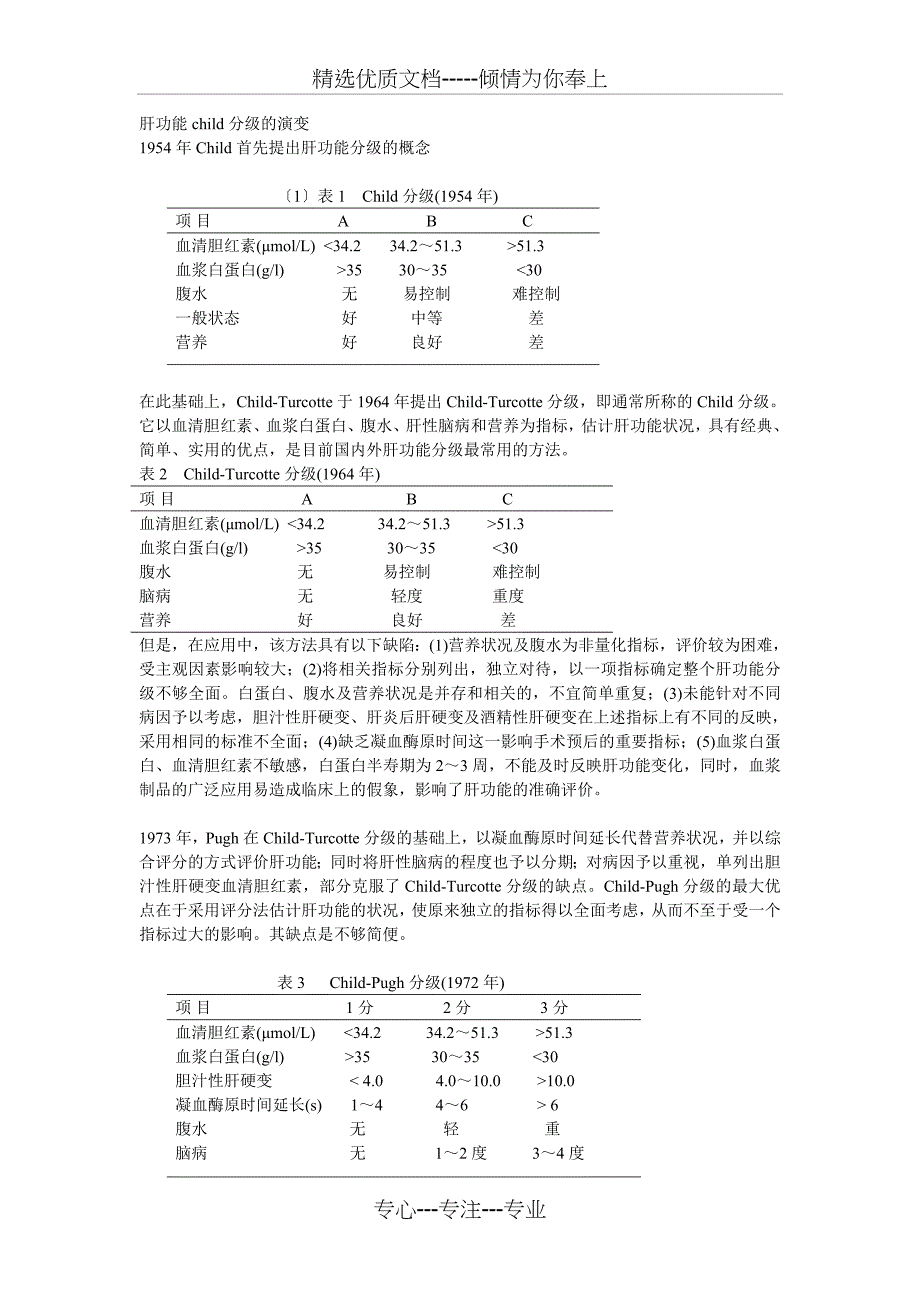 肝功能child分级的演变(共4页)_第1页