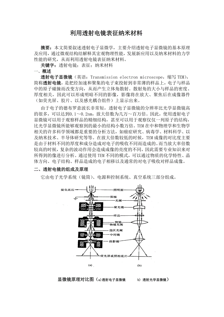 利用透射电镜表征纳米材料.doc_第1页