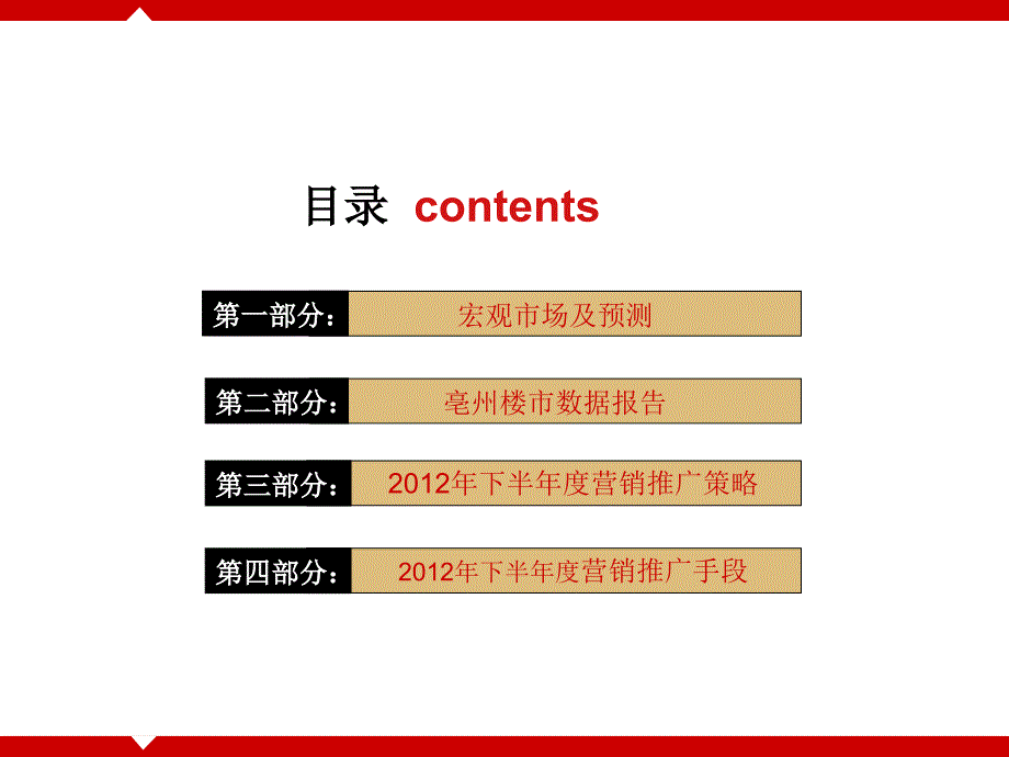 年下半年毫州巨人印象营销推广_第2页