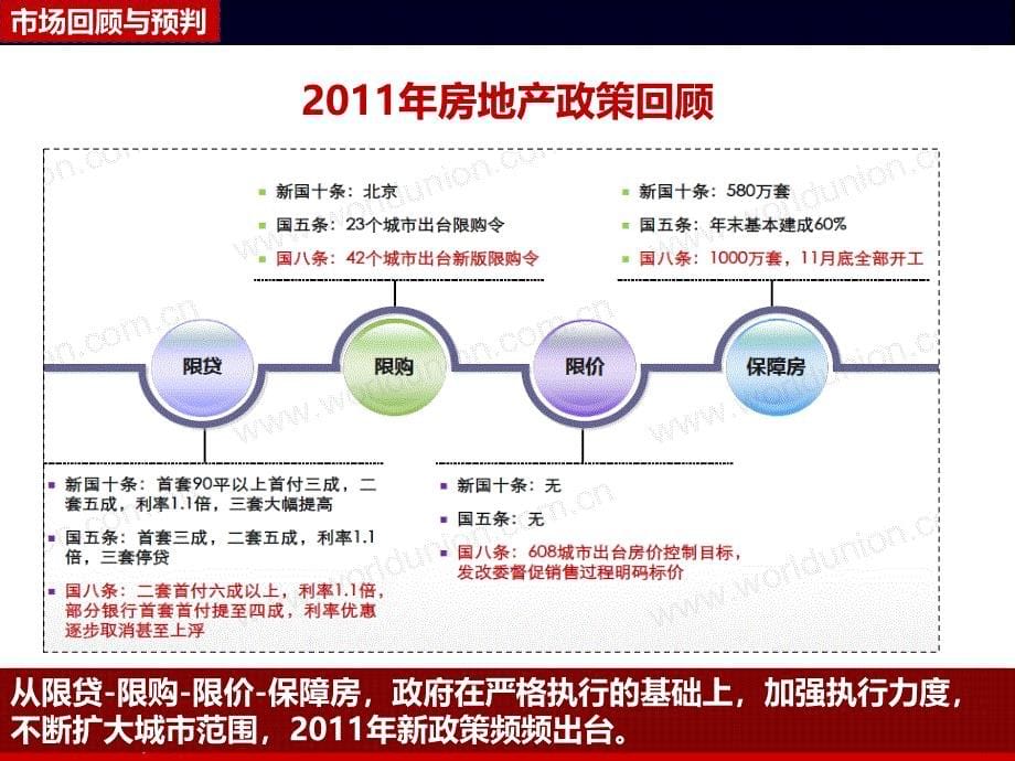 年下半年毫州巨人印象营销推广_第5页