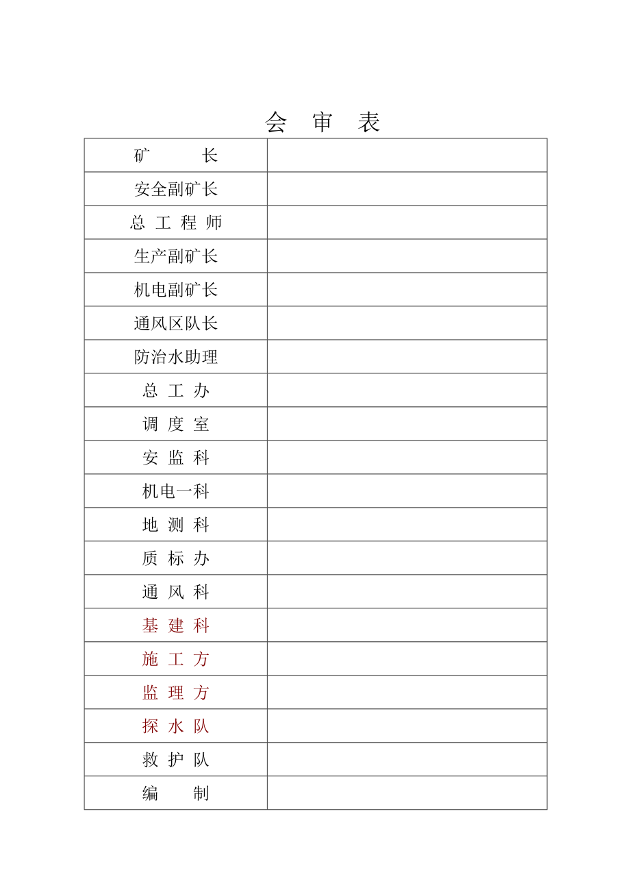 XXXX年度建设矿井防治水计划_第2页