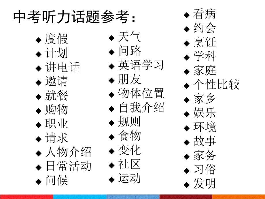 《看似寻常最奇崛》PPT课件_第5页