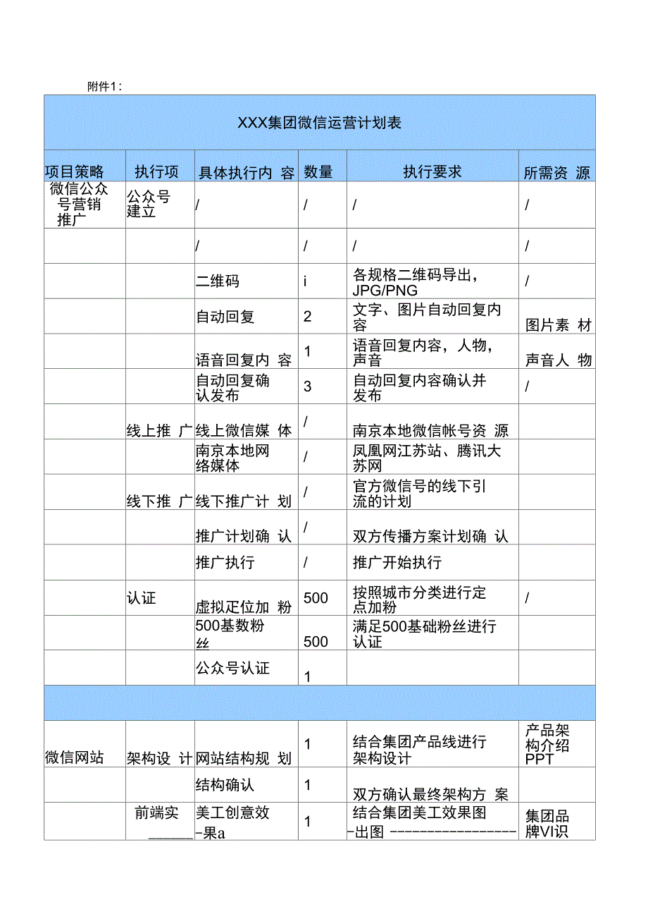 代运营服务协议_第4页